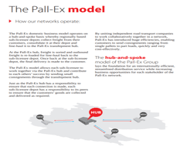 Pall-Ex Group looking for Master License Partners in South East Asia image 4