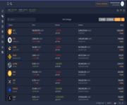 Crypto & Forex Trading Portal Fintronix.Co Seeks Business Partner/Investor image 2