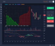 Crypto & Forex Trading Portal Fintronix.Co Seeks Business Partner/Investor image 6