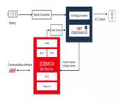 Regional Distributorship For Electronic Componenets- Microproessor image 3