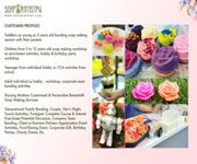 Business With IP : Workshops Classes , Retail Skincare Formulation Products, Good Operation Staff image 14