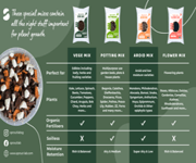 Profitable Ecommerce Brand With Warehouse image 4