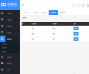 Ready-To-Use Auto Online Evaluation Platform Look For Takeover image 4