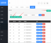 Ready-To-Use Auto Online Evaluation Platform Look For Takeover image 6