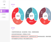 Ready-To-Use Auto Online Evaluation Platform Look For Takeover image 10