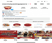 F&B Group (6 Food Stalls And 2 Cafes) image 2
