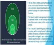 New business usd100k platform for sale at discounted pricing  image 3