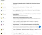 A Profitable Online B2B Ecommerce HealthCare Store with Monthly 25KUSD Net Profits Gurantee image 12