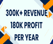 Profitable Boutique Marketing Agency Grossing 300K+ Revenue With 180K Profits Per Annum For Takeover