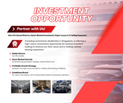 Investment Opportunity In Automotive Sector– Secure 6% Annual Returns With Asset-Backed Security