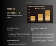 Turn Key Hassle Free Franchise, Hands Off Sleeping Investor Approach image 2