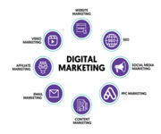 Web And Mobile App Design And Development Agency image 10