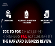 Hands-Off E-Commerce Business With Million-Dollar Exit Potential For Sale image 2