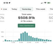 $1M Monthly Revenue E-Commerce Brand—Fully Automated Systems Included