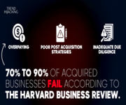 $1M Monthly Revenue E-Commerce Brand—Fully Automated Systems Included image 2