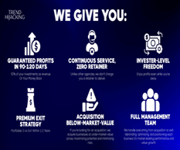 $1M Monthly Revenue E-Commerce Brand—Fully Automated Systems Included image 8