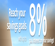 Looking For More Cash Collaborators & Investors. Guaranteed ROI 8% Per Year & Above^ image 2