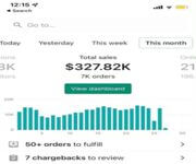 Premium E-Commerce Asset With Solid Revenue Stream For Sale