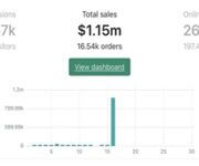 Smart Money Target—87% Performance Boost Potential Proven image 7