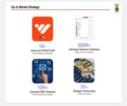 Get up to 20% return monthly, for new startup Ai influencer marketplace social media  image 3