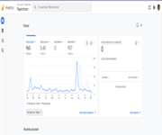 Ready-To-Scale AI Content Agency | Ideal Acquisition For Media Or Saas Owners image 2