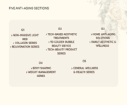 Beauty Business – Partnership Program Opportunity image 6