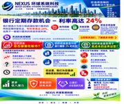 Subject: Bank Deposit at 24% return pm and you get your profits monthly, no time lock. image 2