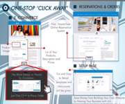 First Integrated Directory Business Portal For Sale image 3
